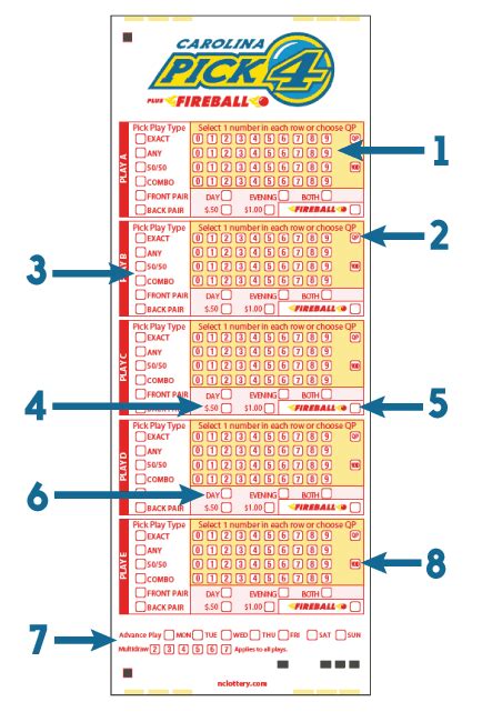 Lottery Pick 4 – How To Complete A Play Slip And Pay .